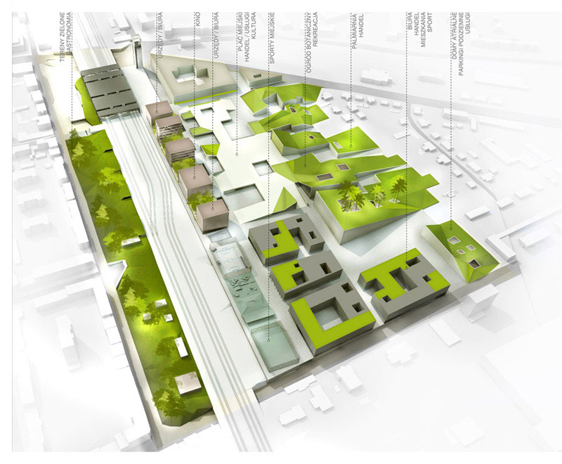 Zagospodarowanie terenów w Stargardzie Szczecińskim. Autorzy: SAS Studio Architektoniczne Sietnicki Zagospodarowanie terenów w Stargardzie Szczecińskim. Autorzy: SAS Studio Architektoniczne Sietnicki