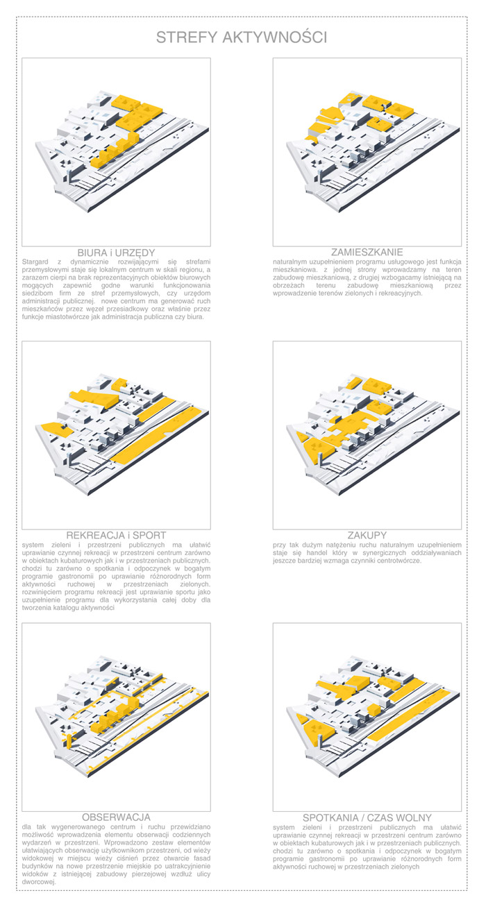 Zagospodarowanie terenów w Stargardzie Szczecińskim. Autorzy: SAS Studio Architektoniczne Sietnicki Zagospodarowanie terenów w Stargardzie Szczecińskim. Autorzy: SAS Studio Architektoniczne Sietnicki