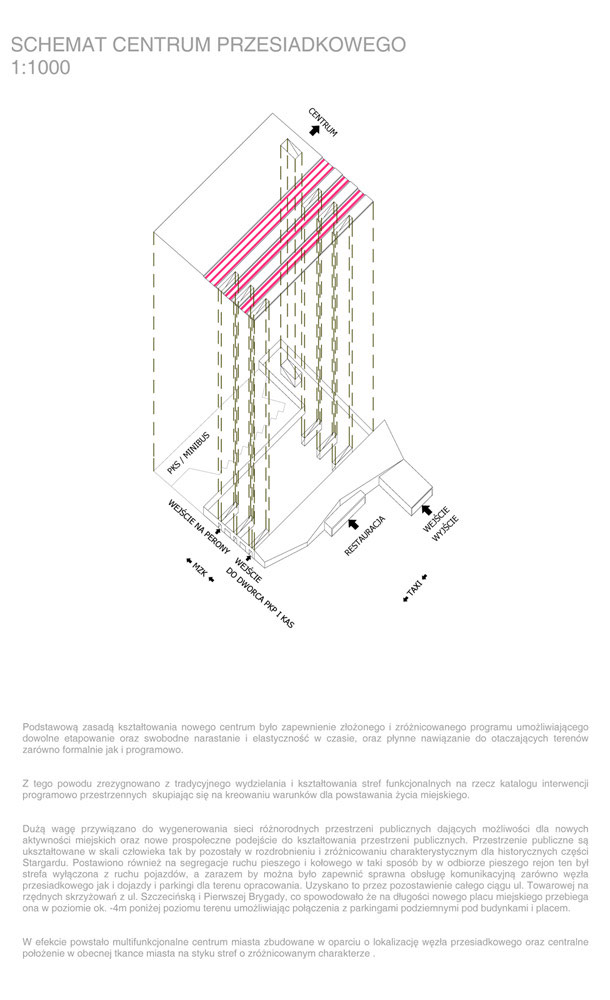 Zagospodarowanie terenów w Stargardzie Szczecińskim. Autorzy: SAS Studio Architektoniczne Sietnicki Zagospodarowanie terenów w Stargardzie Szczecińskim. Autorzy: SAS Studio Architektoniczne Sietnicki