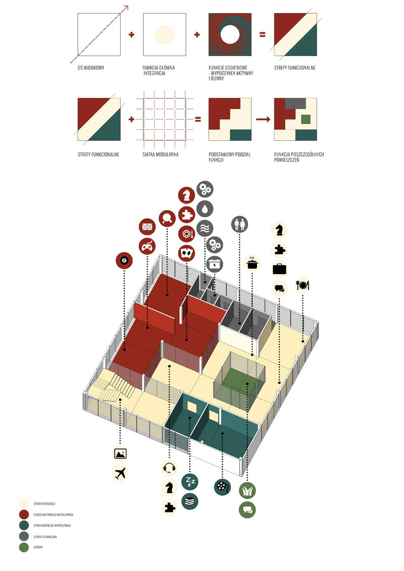Budynek modułowy z przestrzenią Social Space dla Instytutu Lotnictwa. Projekt: O4 architekci Budynek modułowy z przestrzenią Social Space dla Instytutu Lotnictwa. Projekt: O4 architekci