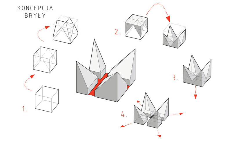 Przystanek "Trzy Korony", Krościenko. Projekt konkursowy: Weronika Budnik, Artur Jóźwik  Przystanek "Trzy Korony", Krościenko. Projekt konkursowy: Weronika Budnik, Artur Jóźwik