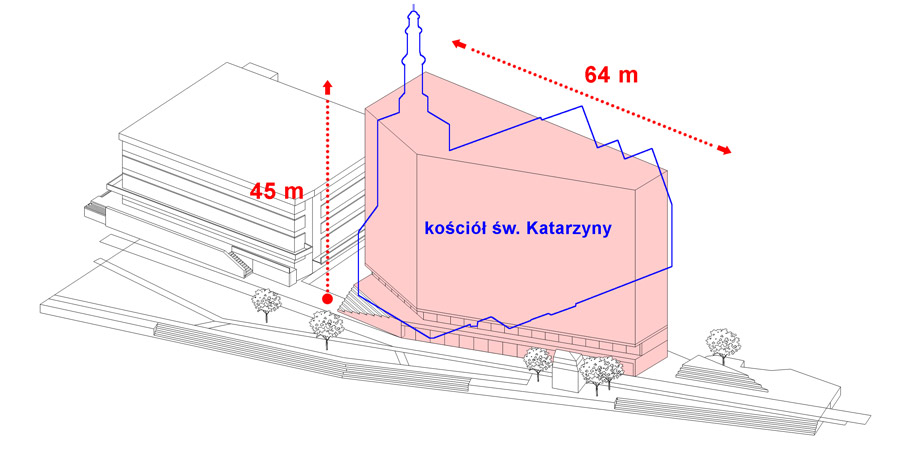 Projekt budynku mieszkalnego w Gdańsku. Architektura: INTERURBAN