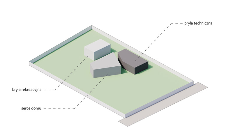 Projekt domu pod Warszawą z nagrodą ICONIC AWARDS: innovativ architecture