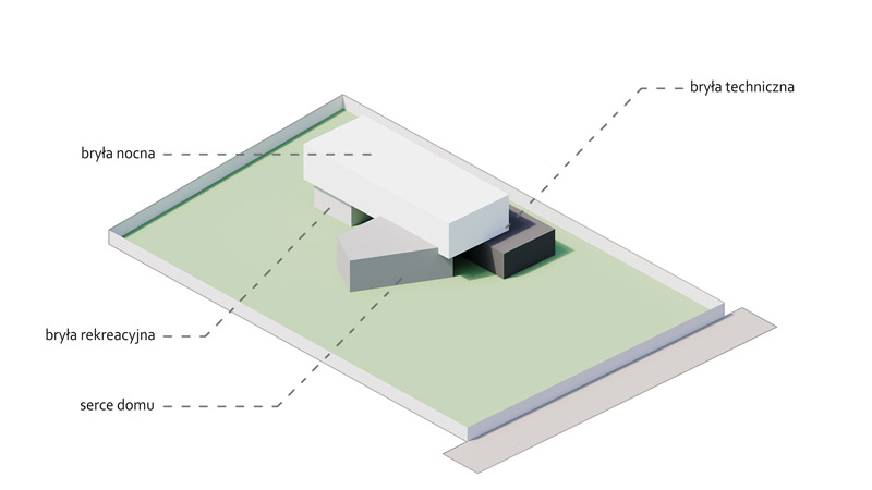 Projekt domu pod Warszawą z nagrodą ICONIC AWARDS: innovativ architecture