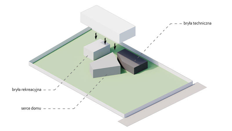 Projekt domu pod Warszawą z nagrodą ICONIC AWARDS: innovativ architecture