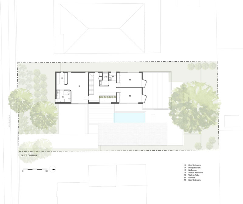 Międzypokoleniowy dom na obrzeżach Melbourne