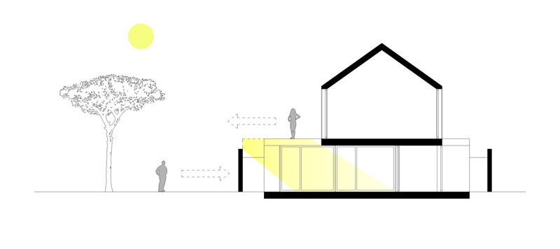Zibata: Polscy architekci o projektowaniu dom&oacute;w w Meksyku