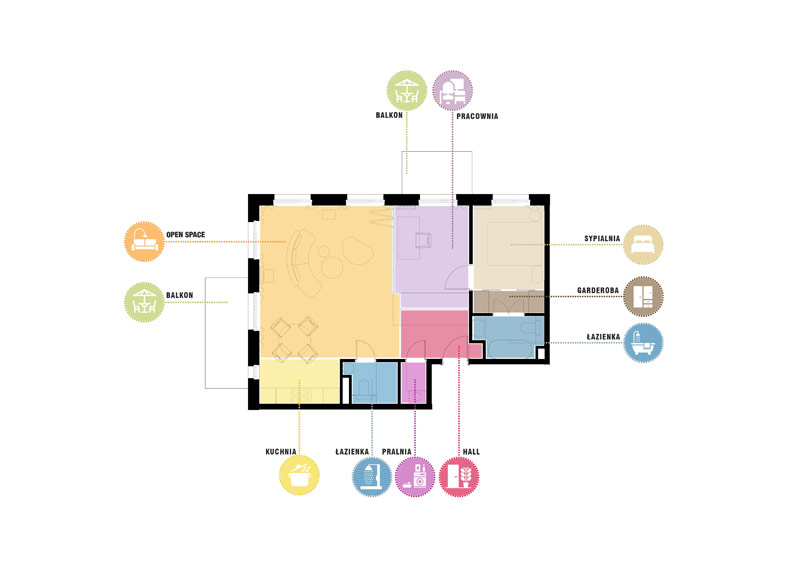 Wnętrze Hybrydowe BXB studio