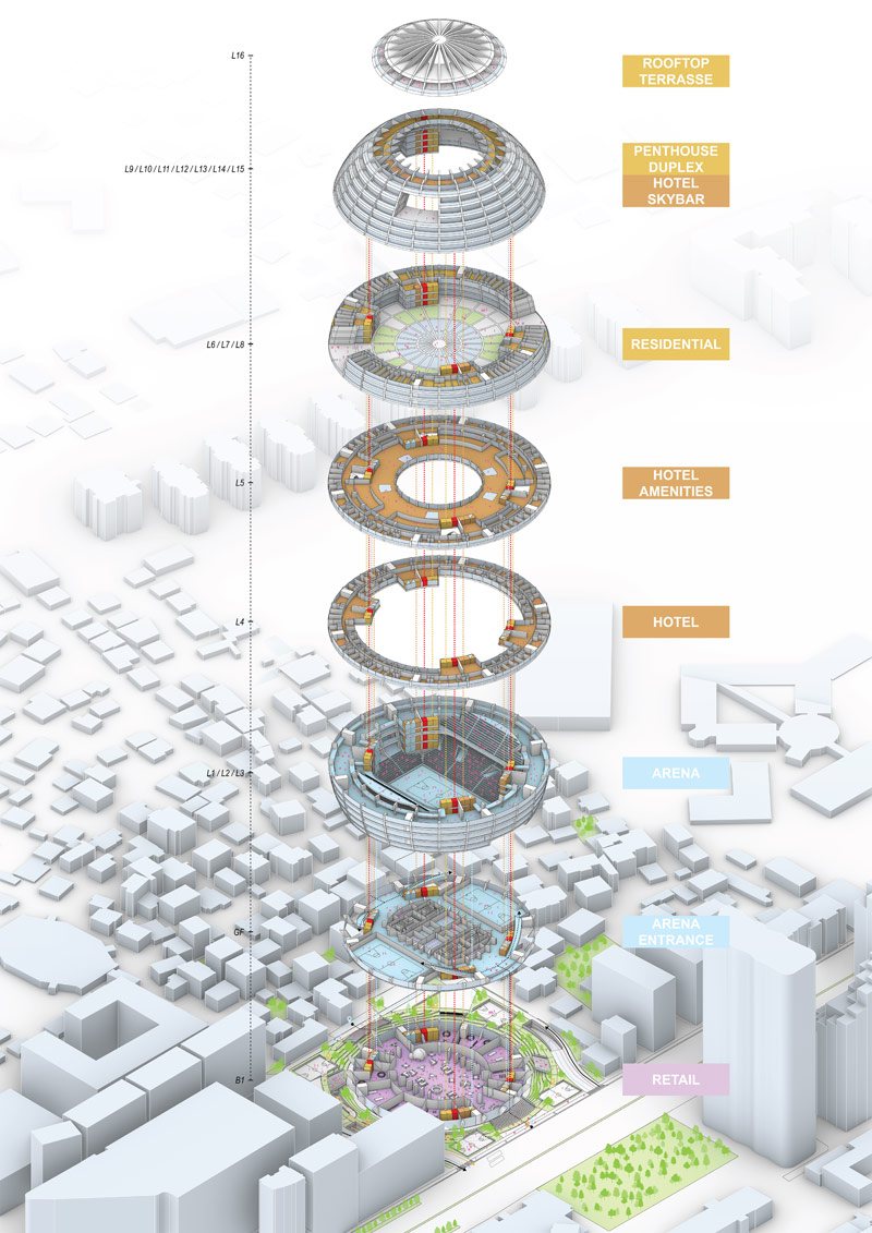 &bdquo;Grand Ballroom&rdquo; projektu MVRDV wygrywa konkurs na arenę sportową z apartamentami i hotelem w Tiranie