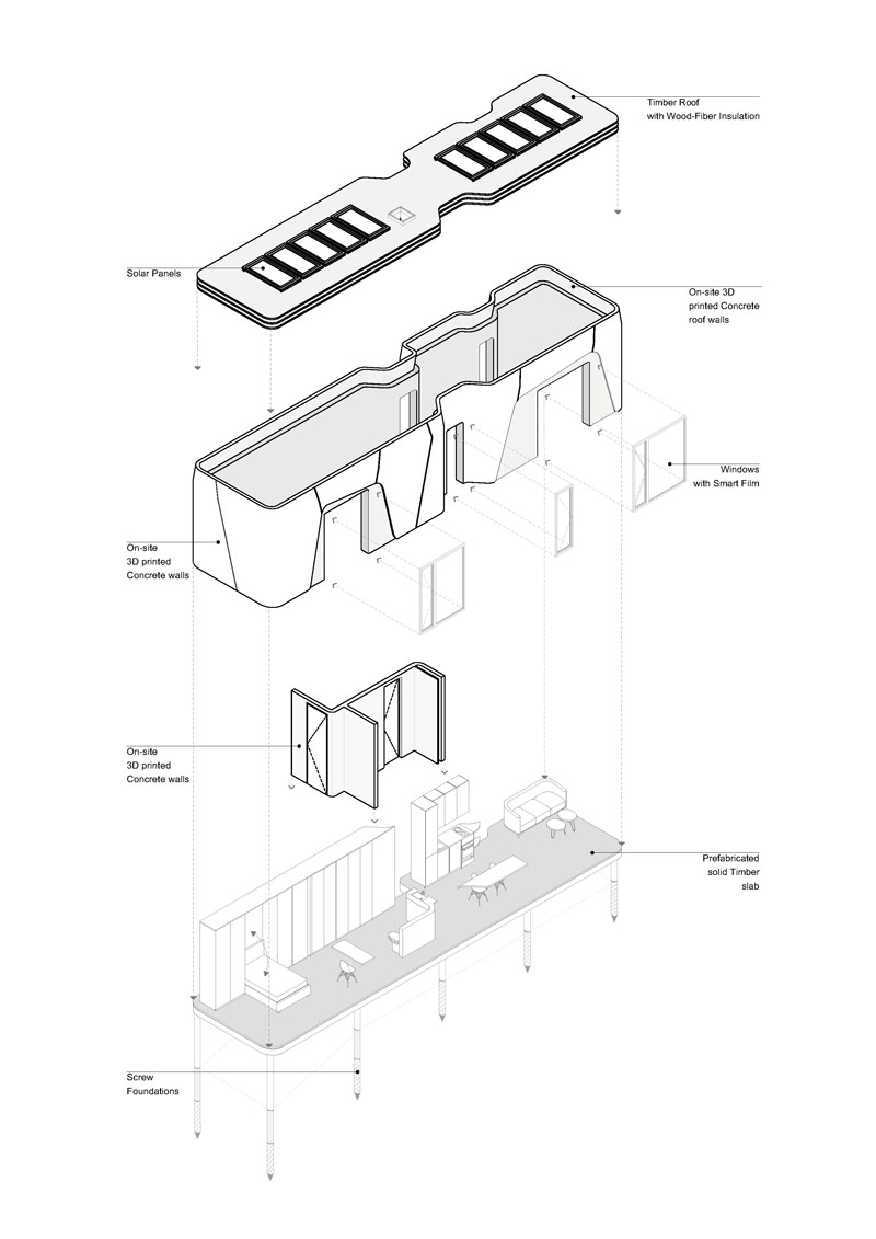 Tiny House LUX &ndash; pierwszy dom wydrukowany w 3D w Luksemburgu