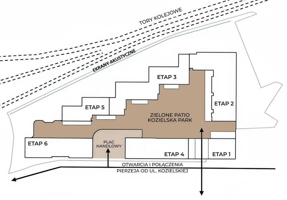 Kozielska Park – kompleks mixed-use w Katowicach