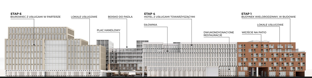 Kozielska Park – kompleks mixed-use w Katowicach