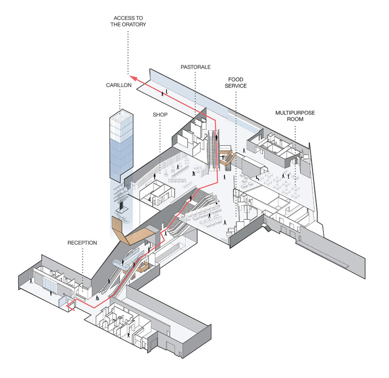 Świetlisty Pawilon Powitalny przy zabytkowym kościele w Montrealu