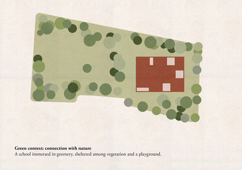 Przedszkole Kinder Rain we Włoszech