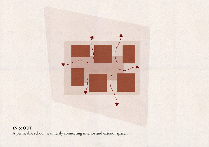 Przedszkole Kinder Rain we Włoszech