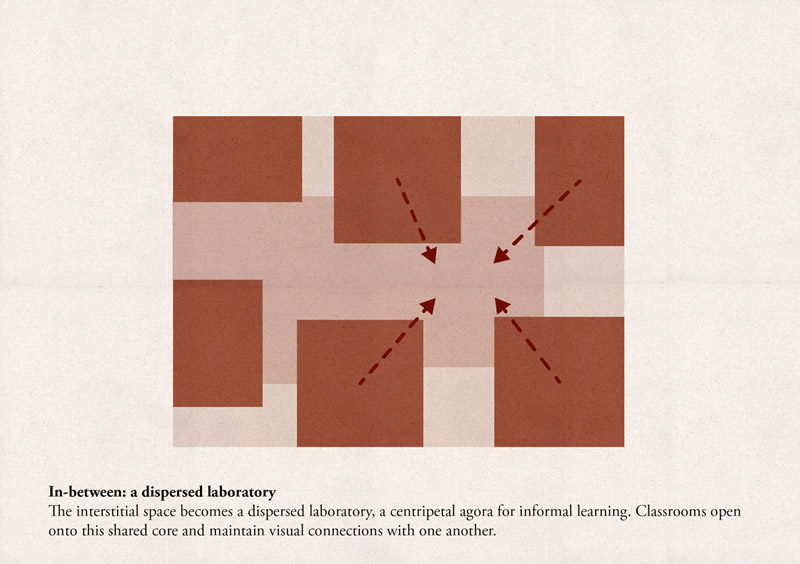 Przedszkole Kinder Rain we Włoszech