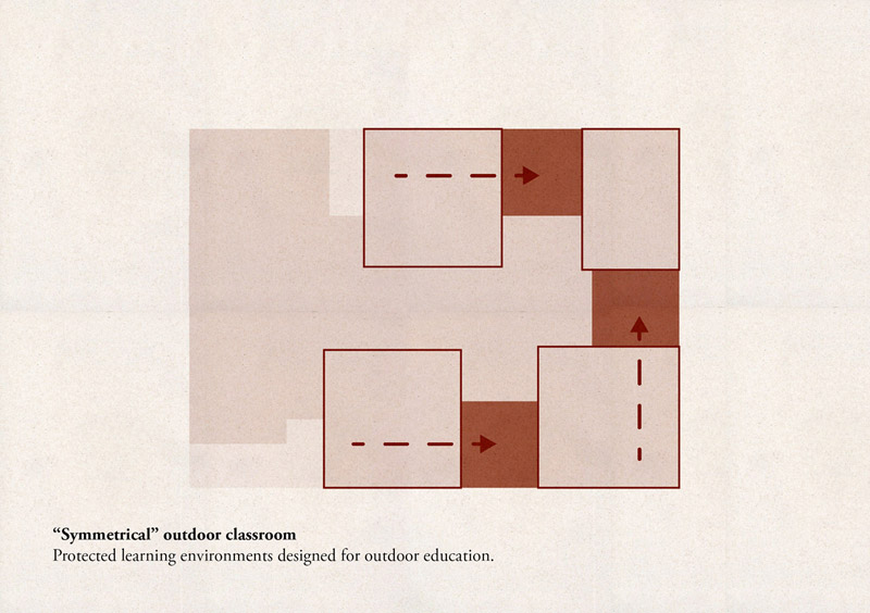 Przedszkole Kinder Rain we Włoszech