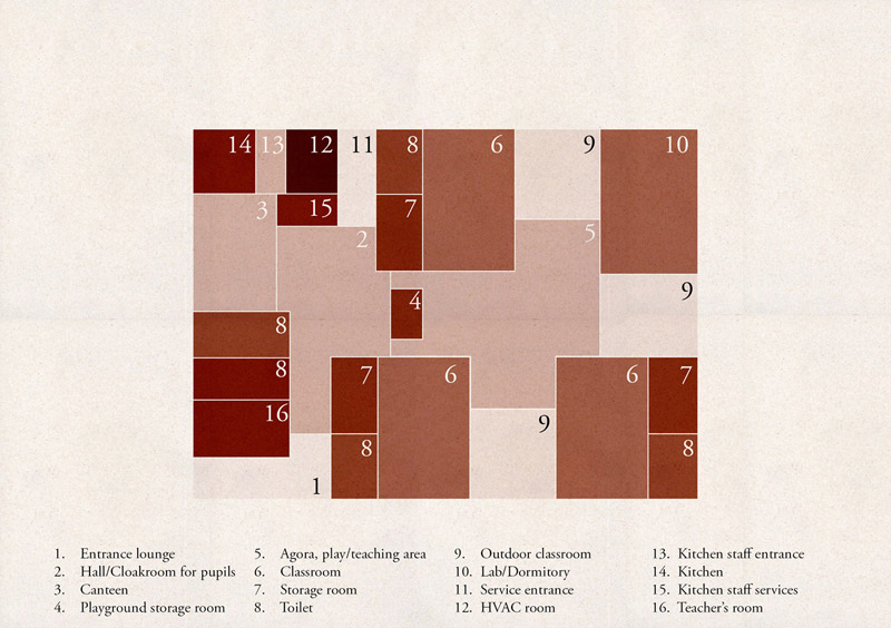 Przedszkole Kinder Rain we Włoszech