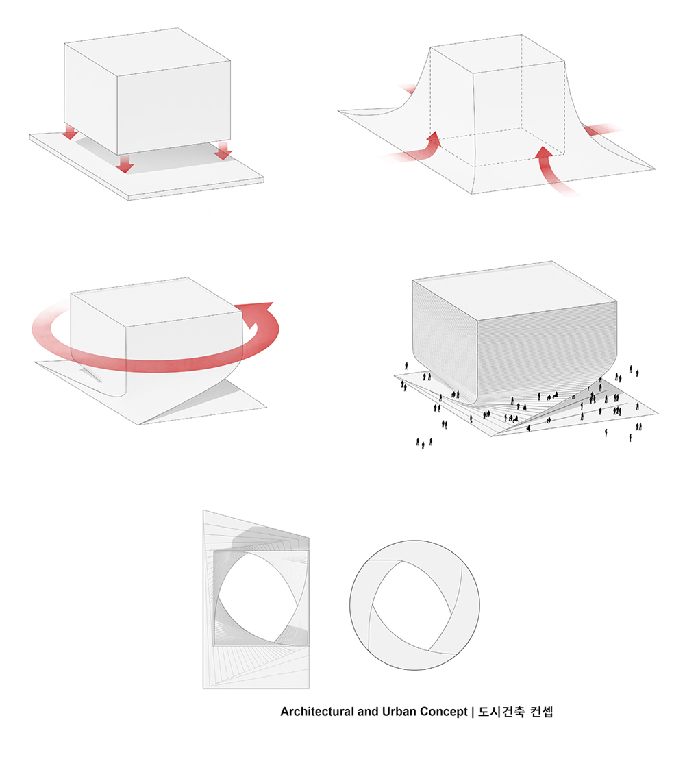 Photography Seoul Museum of Art