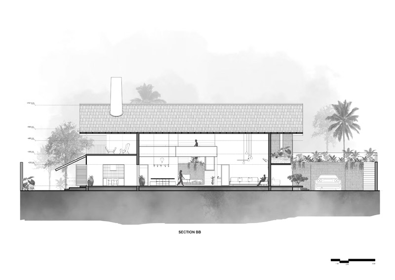 Dom w Kannur – prostota i powściągliwość w harmonii z naturalnym otoczeniem