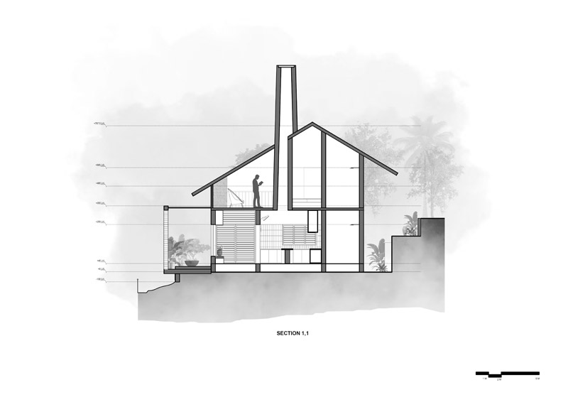 Dom w Kannur – prostota i powściągliwość w harmonii z naturalnym otoczeniem
