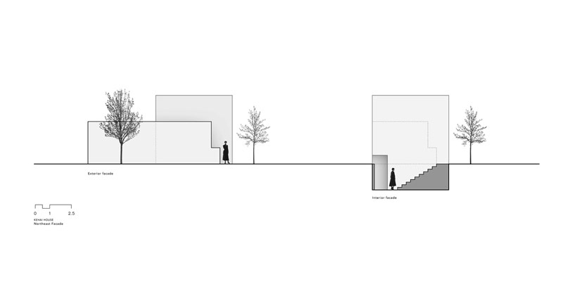 Kehai House: Dom architekta inspirowany Japonią