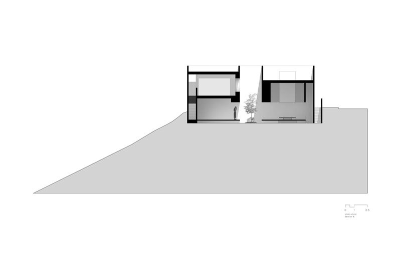 Kehai House: Dom architekta inspirowany Japonią