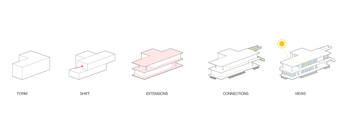 Dom nad jeziorem. Całoroczna przystań dla pary kochającej naturę.