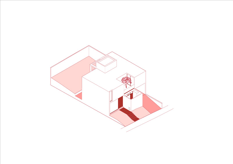 Guar&aacute; House w Brazylii