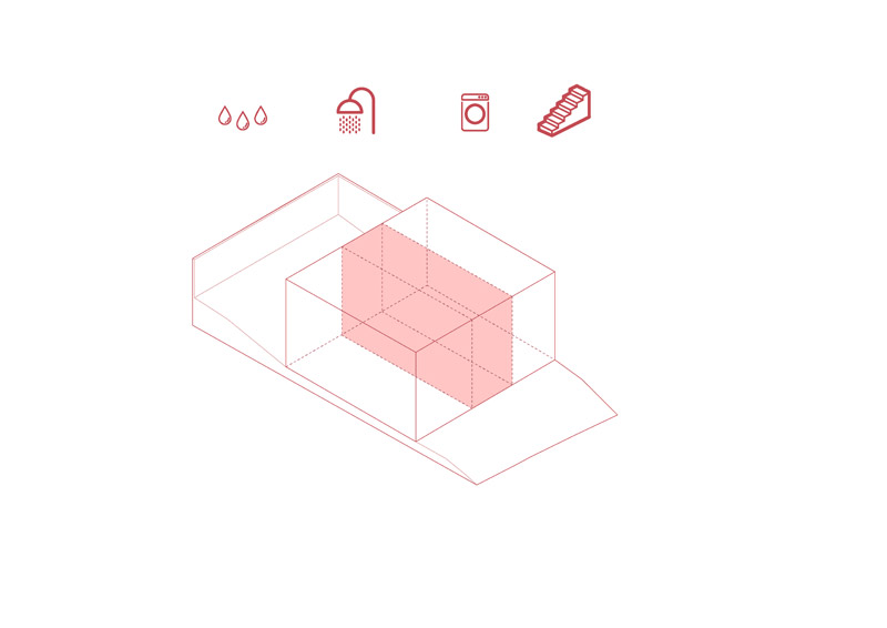 Guar&aacute; House w Brazylii