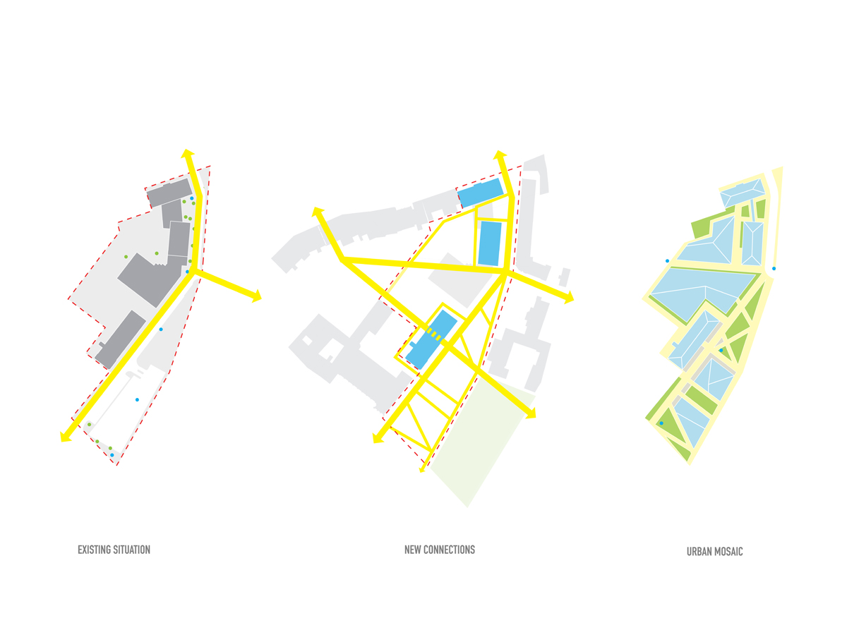 Kompleks mieszkaniowy Nieuw Bergen w Eindhoven