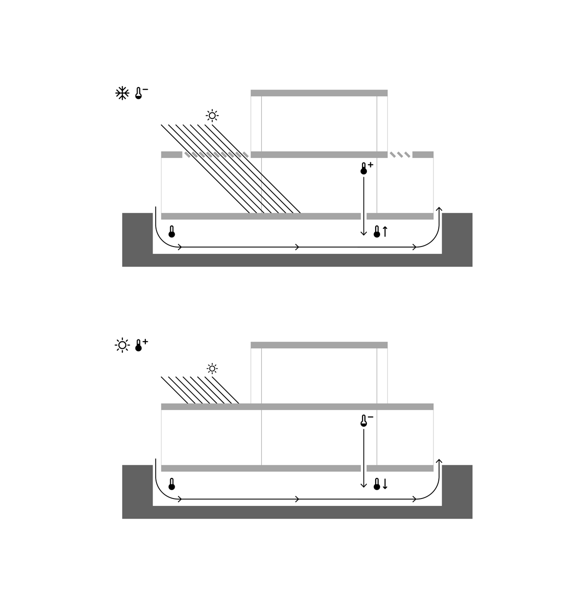 NIU House – energooszczędny, minimalistyczny dom w Hiszpanii