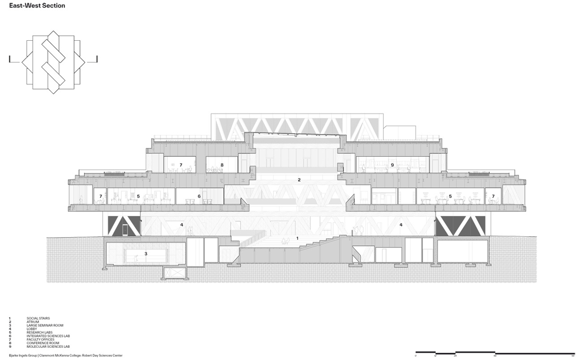Inspirująca architektura centrum edukacyjnego w USA