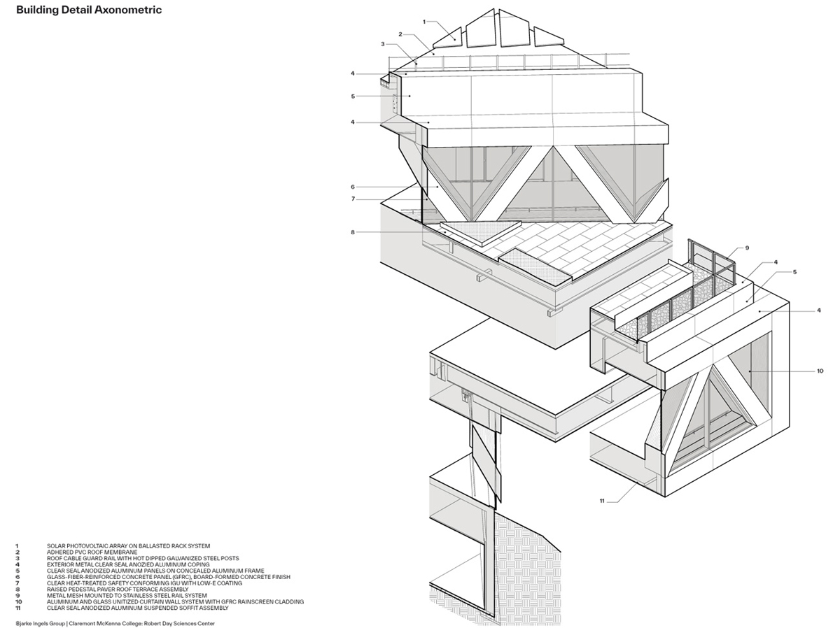 Inspirująca architektura centrum edukacyjnego w USA