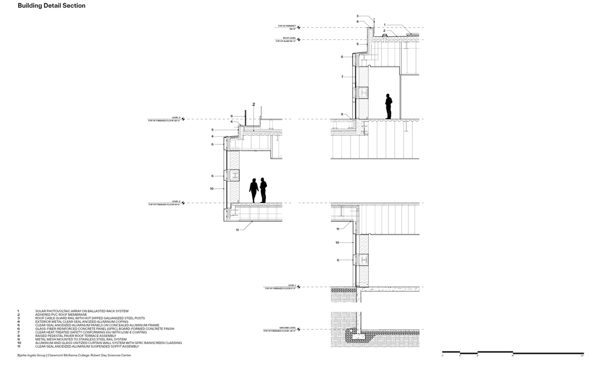 Inspirująca architektura centrum edukacyjnego w USA