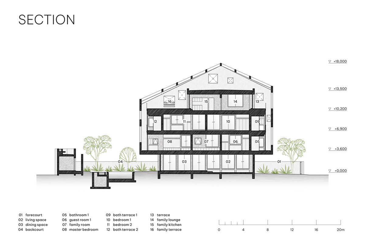100 WINDOWS &ndash; wielopokoleniowy dom w Hanoi